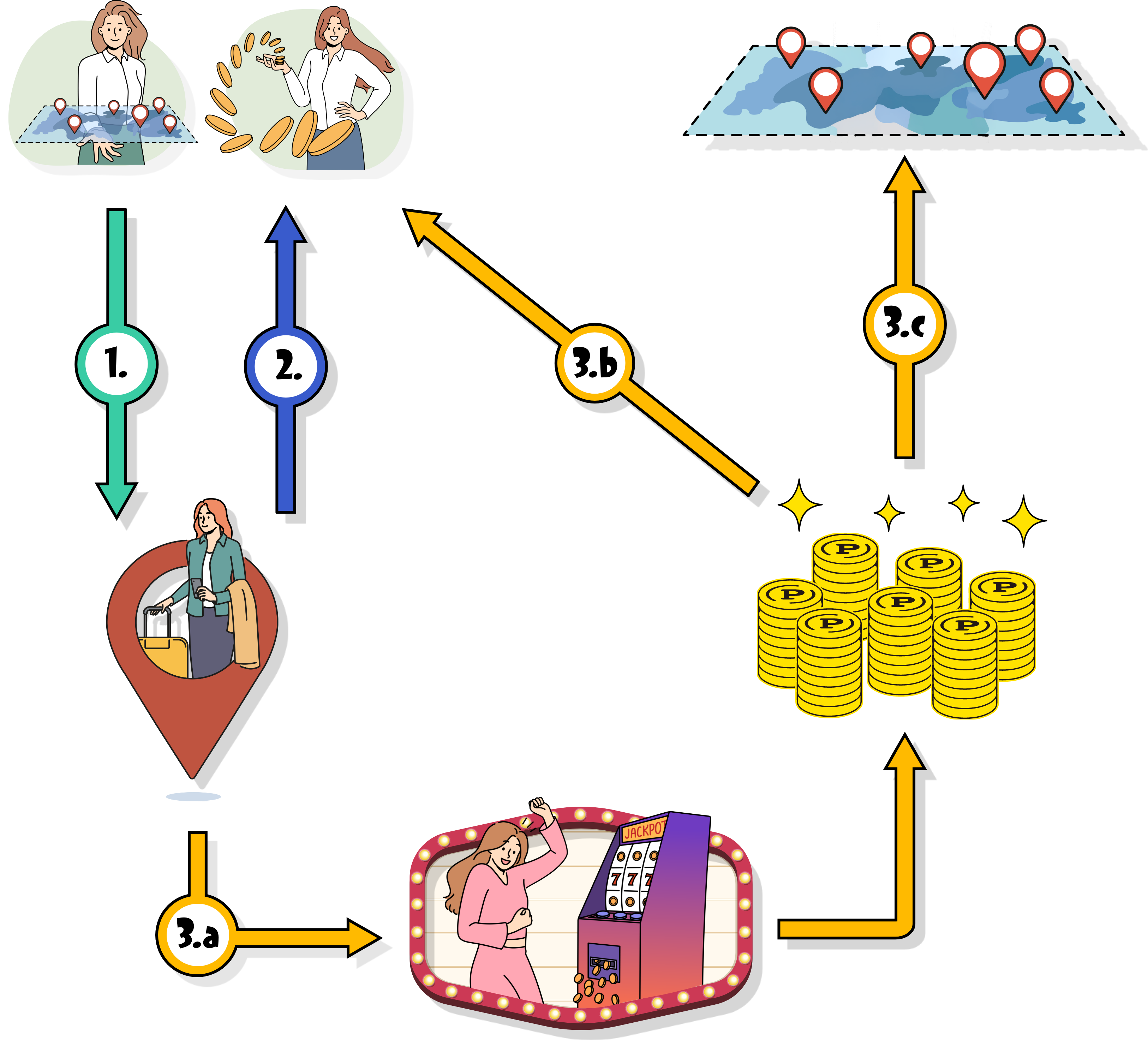 アニカナワンダージャックポットとは